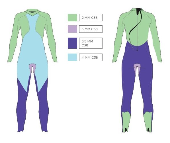 Triatlonový a plavecký oblek - PURSUIT V3 WOMAN