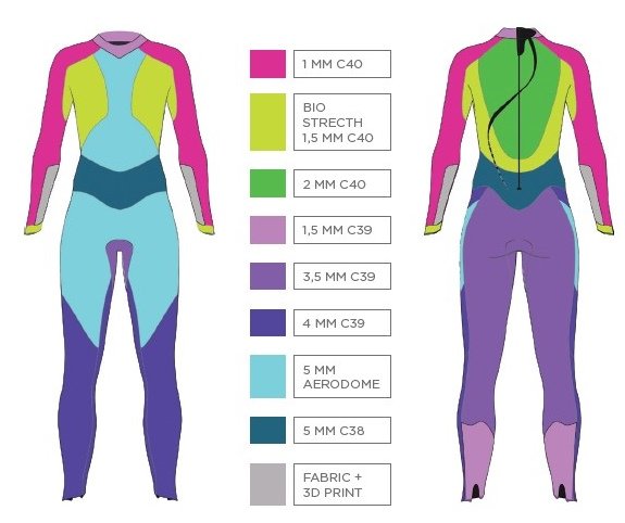Triatlonový oblek - PHANTOM V3 WOMAN